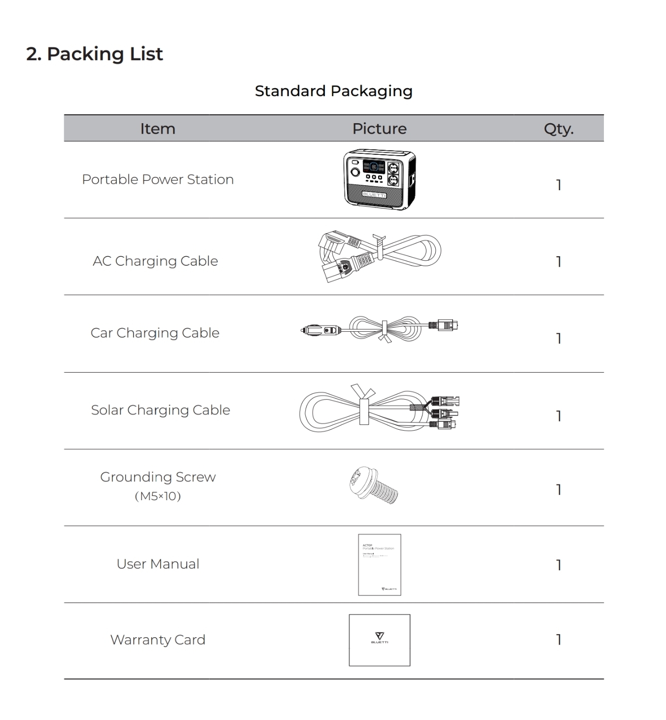 AC70P_packing_list